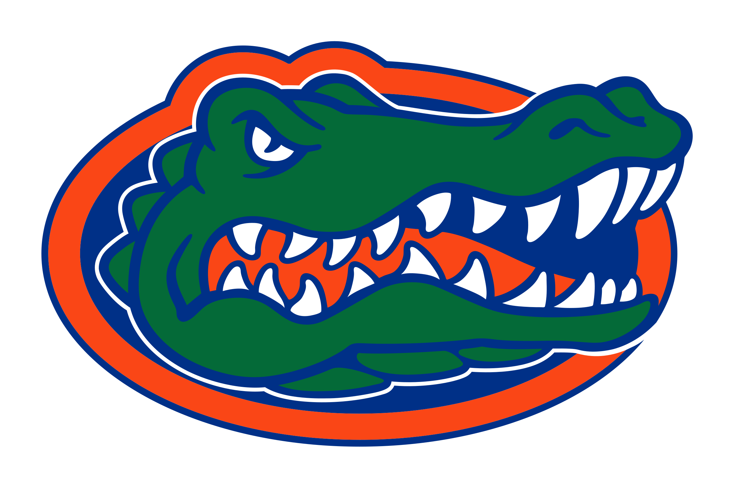 Gators