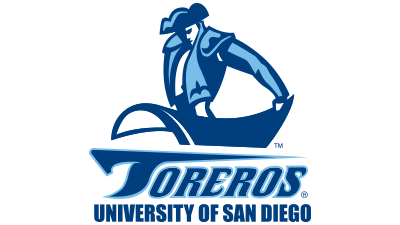 Toreros