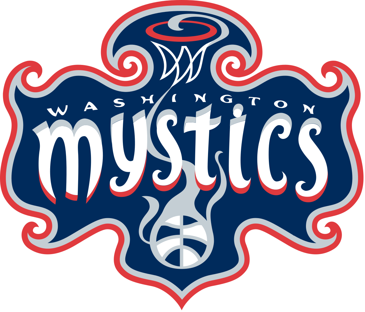 Mystics