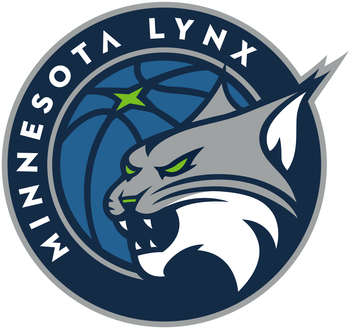 Lynx